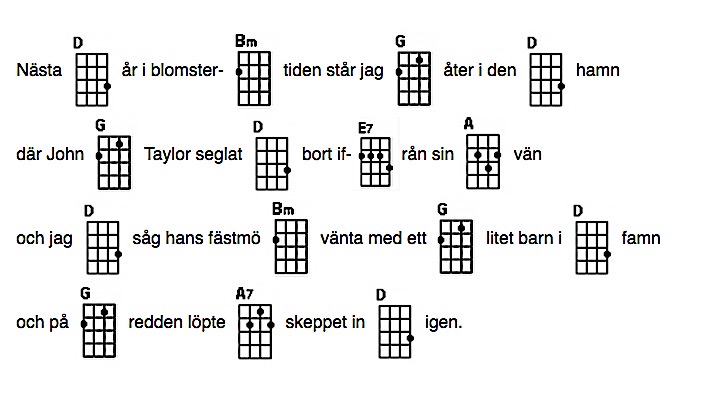 Brittisk ballad 12