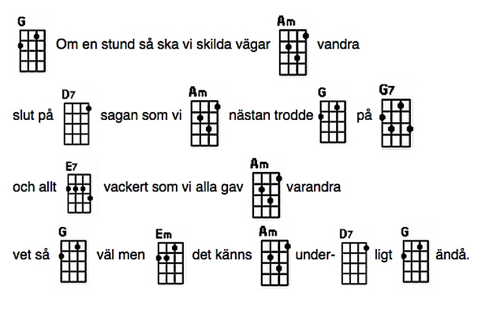 Det är dags 2