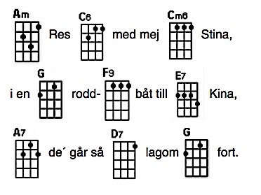 Stina1