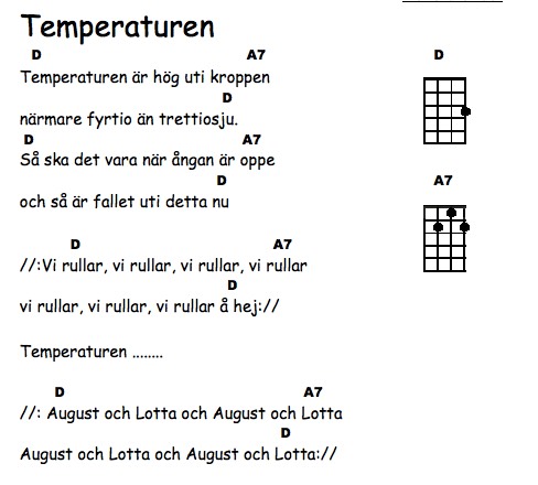 Ukuele-Temperaturen-1