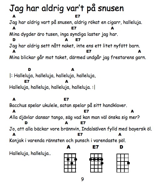 Ukulele-Jag har aldrig var på snusen-1