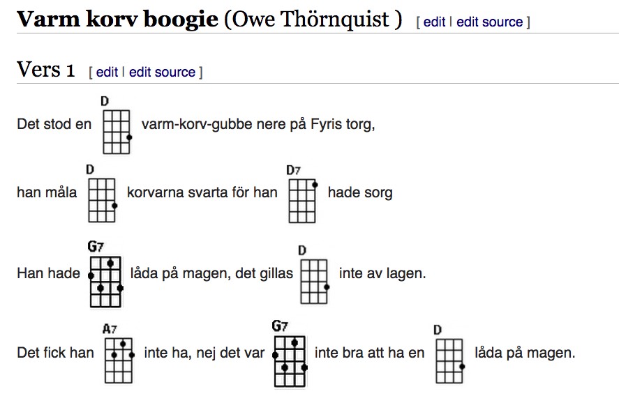 Varm korv Boggiex21