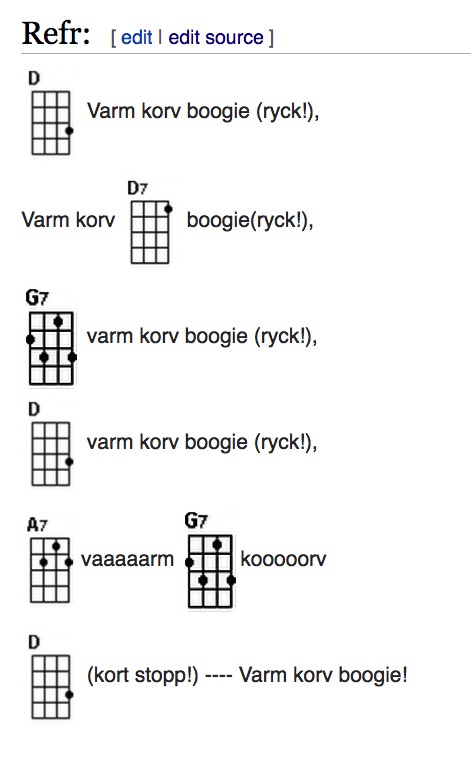 Varm korv Boggiex22r